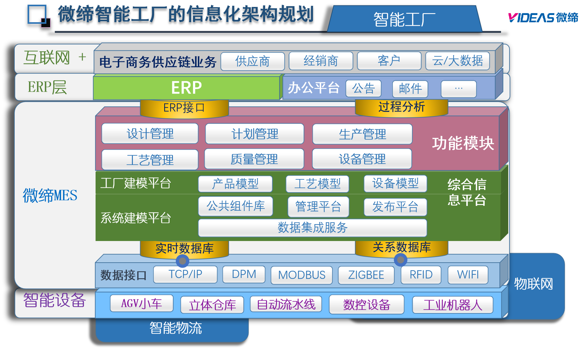 模具MES系統.png 模具MES系統.png